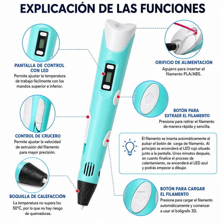 LAPIZ 3D CON PANTALLA INTEGRADA + ENVIO GRATIS