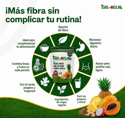 FIBRA COL-NCLIN